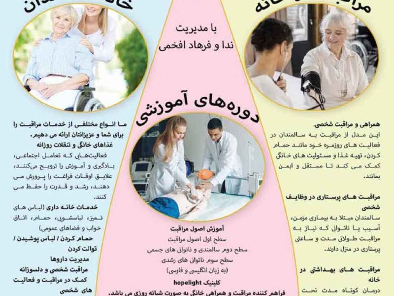 Hope Light Home care LLC