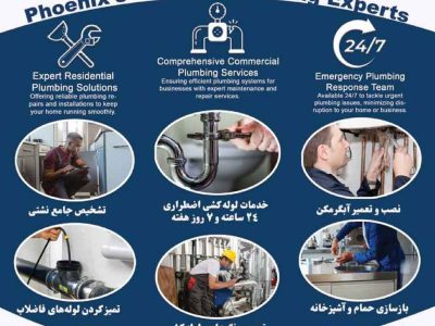 AQUA PLUMBING SERVICES